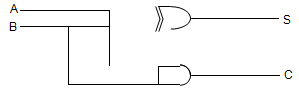 2311_Logic gates required to build a half adder.png